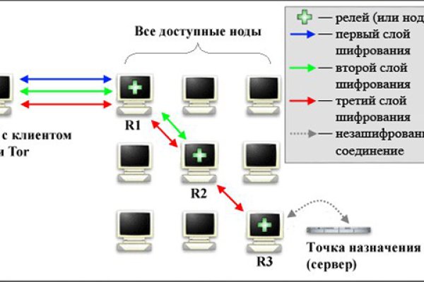 Kra37.at